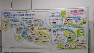 実証実験「人工降雪に係る予備実験」報告会